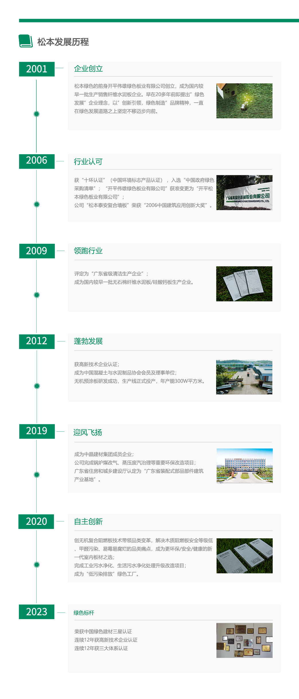 发展历程psd - 1043改0921.jpg